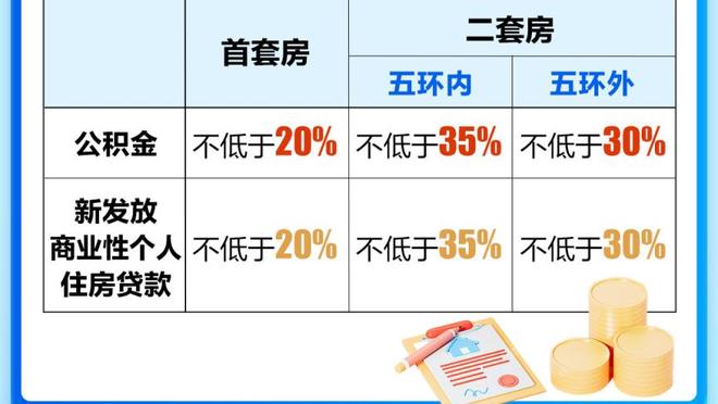 ?这盛世如你所愿！球员平均命中率十年间已提升2.5%